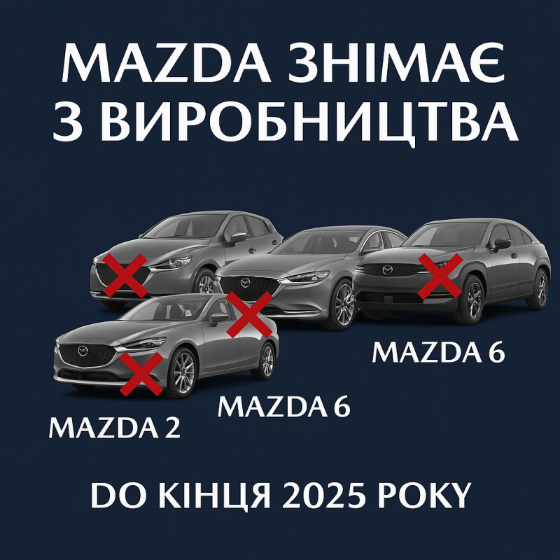 Mazda знімає з виробництва Mazda 2, CX-3, 6 і MX-30 — на підході електричні заміни (ua)