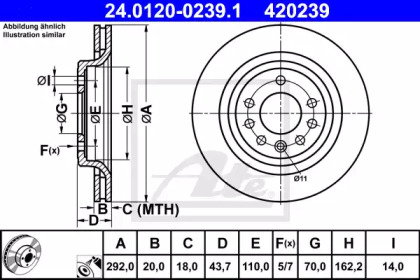 Гальмівні диски 9-3 (YS3F, E79, D79,