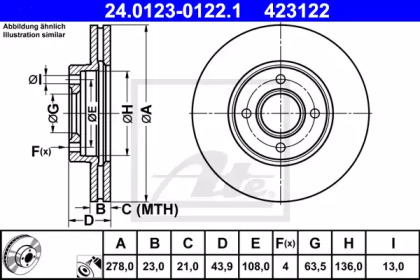 Гальмівні диски B-MAX (JK), 10.12-