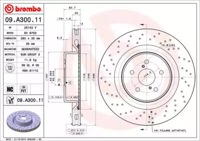 Гальмівні диски IS II (_E2_), 08.05-