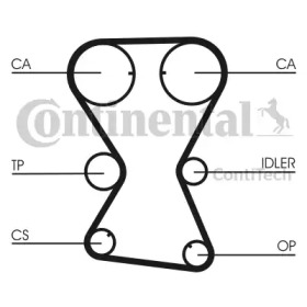 CT1000 Ремінь ГРМ CONTI SYNCHROBELT