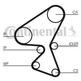 Ремінь ГРМ PSA Nemo Bipper 1,4 HDI 08> , Ford Fiesta 1,4 TDCI 01>08, 08> (CT1063) ContiTech