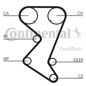 CT1138 Ремінь ГРМ CONTI SYNCHROBELT