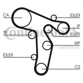 CT1139 Ремінь ГРМ CONTI SYNCHROBELT