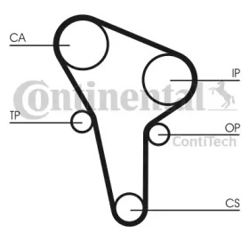 CT513 Ремінь ГРМ CONTI SYNCHROBELT