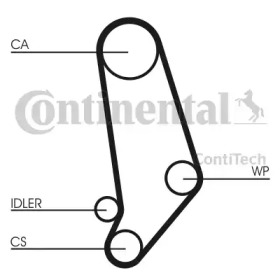 CT539 Ремінь ГРМ CONTI SYNCHROBELT