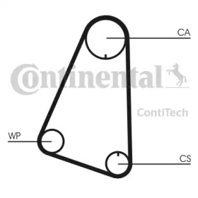 CT633 Ремінь ГРМ CONTI SYNCHROBELT