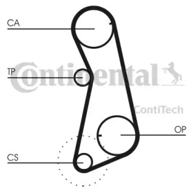 CT637 Ремінь ГРМ CONTI SYNCHROBELT