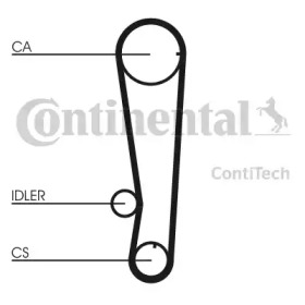 CT715 Ремінь ГРМ CONTI SYNCHROBELT