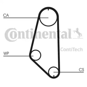 CT720 Ремінь ГРМ CONTI SYNCHROBELT