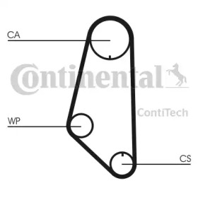 CT732 Ремінь ГРМ CONTI SYNCHROBELT