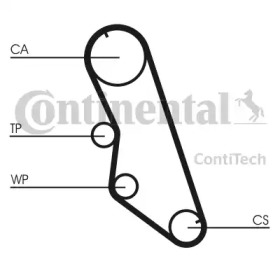 CT754 Ремінь ГРМ CONTI SYNCHROBELT