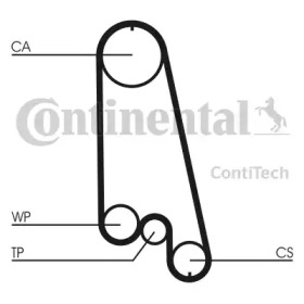 CT874 Ремінь ГРМ CONTI SYNCHROBELT