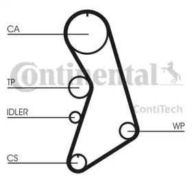 CT909K7 Комплект CONTI SYNCHROBELT KIT