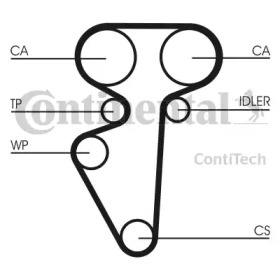 CT996 Ремінь ГРМ CONTI SYNCHROBELT