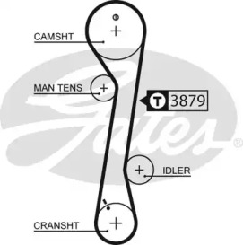 5457XS (8597-15457)  Ремінь ГРМ GATES XS