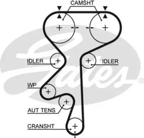 Пасок ГРМ Chevrolet Captiva/Opel Antara/Frontera/Omega B/Sintra 2.2/2.4 16V 95-