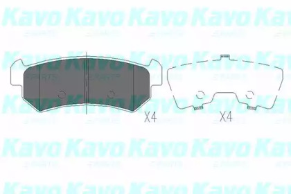 Комплект гальмівних колодок