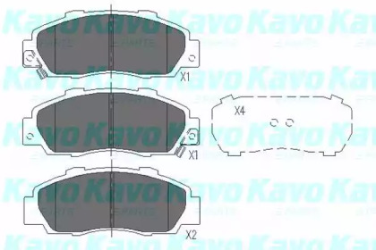 Комплект гальмівних колодок