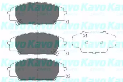 Гальмівні колодки, дискове гальмо (набір)