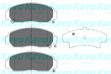 Гальмівні колодки, дискове гальмо (набір)