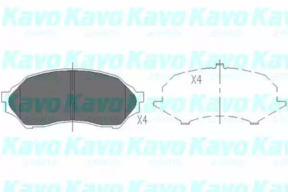 Комплект гальмівних колодок