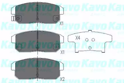 Комплект гальмівних колодок