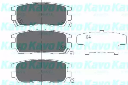 Комплект гальмівних колодок