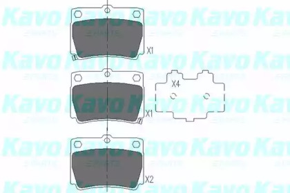 Комплект гальмівних колодок