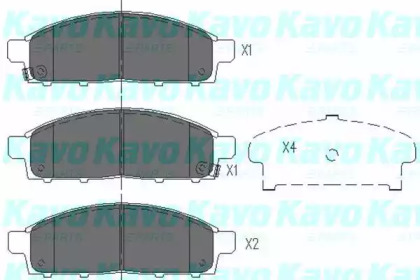 Комплект гальмівних колодок