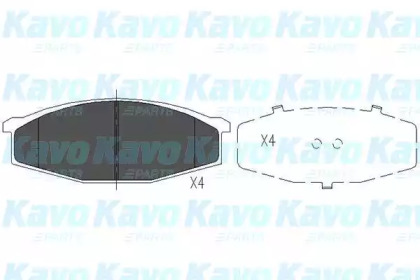 Гальмівні колодки, дискове гальмо (набір)