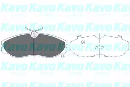 Гальмівні колодки, дискове гальмо (набір)