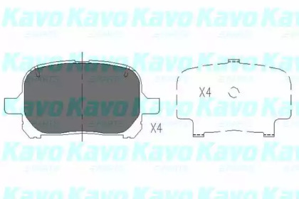 Гальмівні колодки, дискове гальмо (набір)