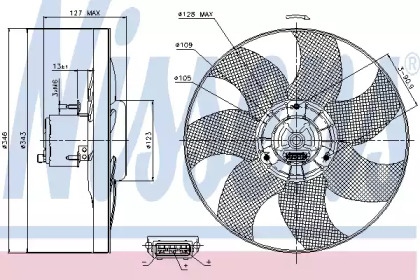 elektrowentylator SHARAN 95- ..
