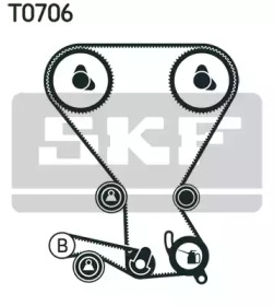 SKF ремені ГРМ (2шт. ременя + 3шт. ролики) MITSUBISHI GALANT 2.4GDI